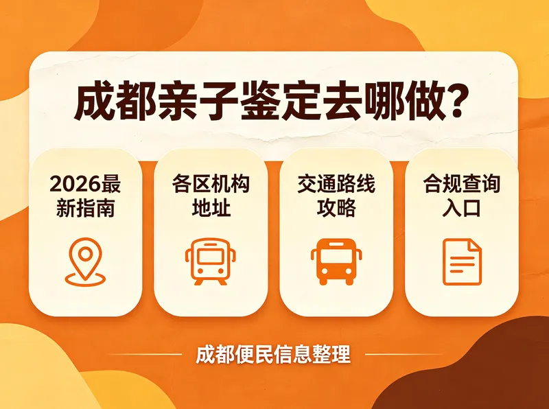 成都亲子鉴定去哪做?2026年各区合规机构地址+交通全攻略